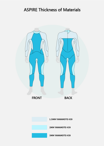 Aspire Women's Open Water Swimming Wetsuit (Breaststroke & Free Style)