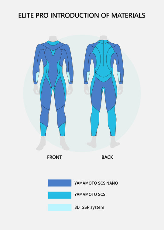 Elite Pro Men's Eco Triathlon Wetsuit – SUMARPO