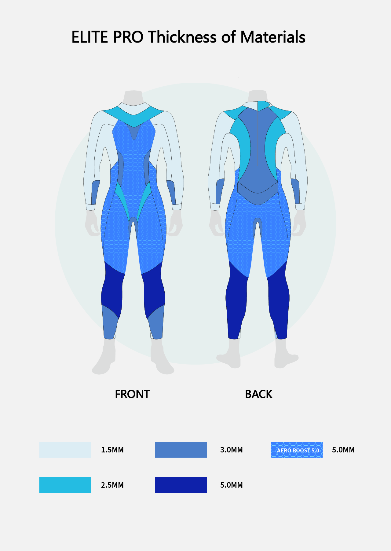 Elite Pro Men's Eco Triathlon Wetsuit