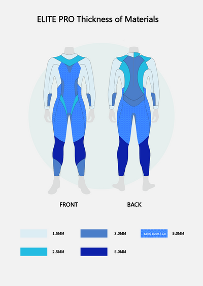 Elite Pro Men's Eco Triathlon Wetsuit