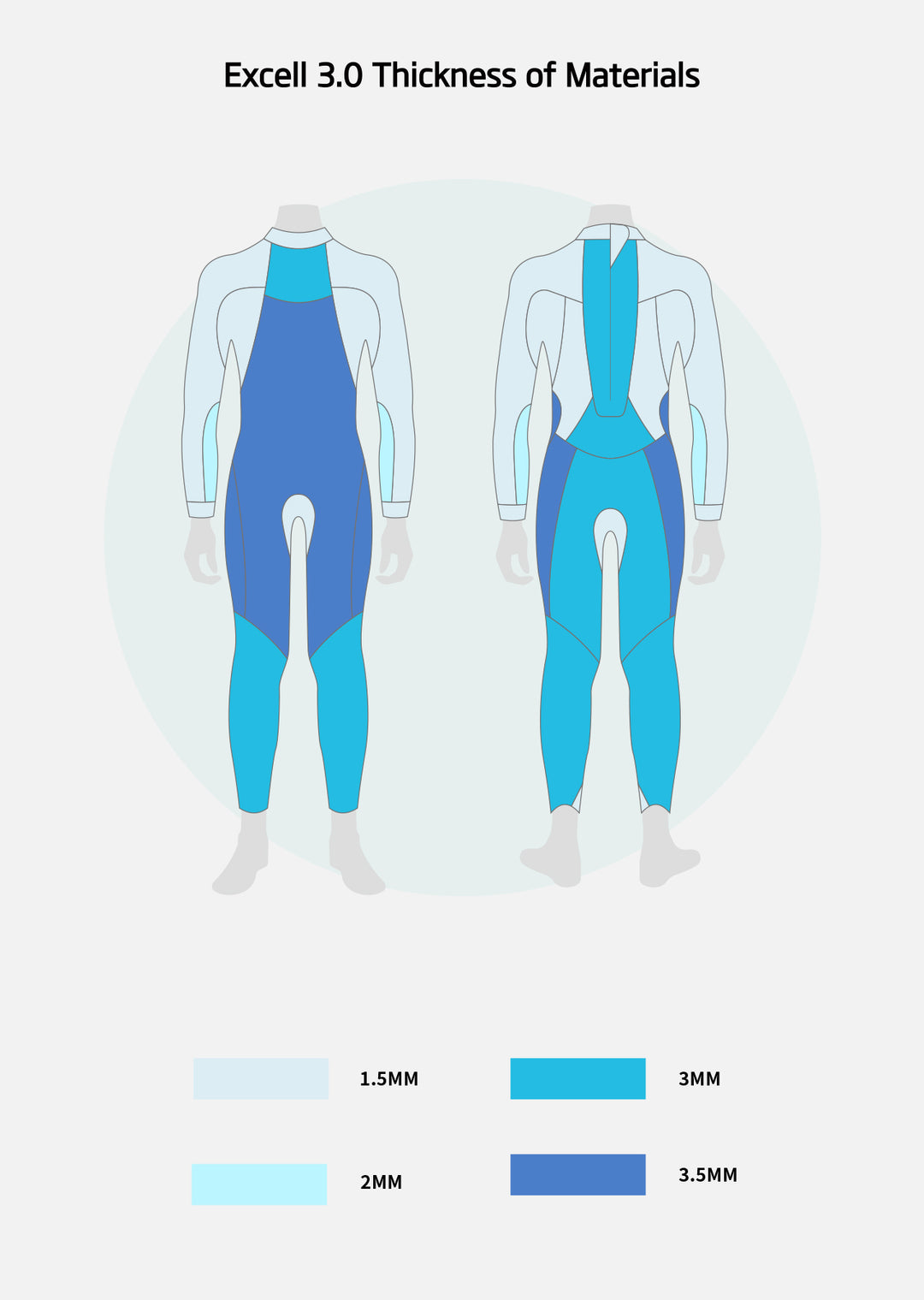 Excell3.0Thickness_a88964cd-