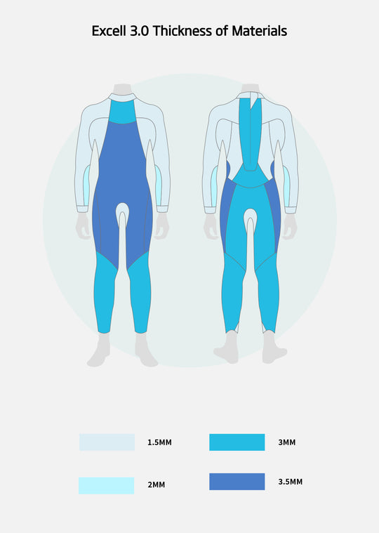 3mm Neoprene Childs Wetsuit | Excell 3.0 Triathlon Youth Wetsuit