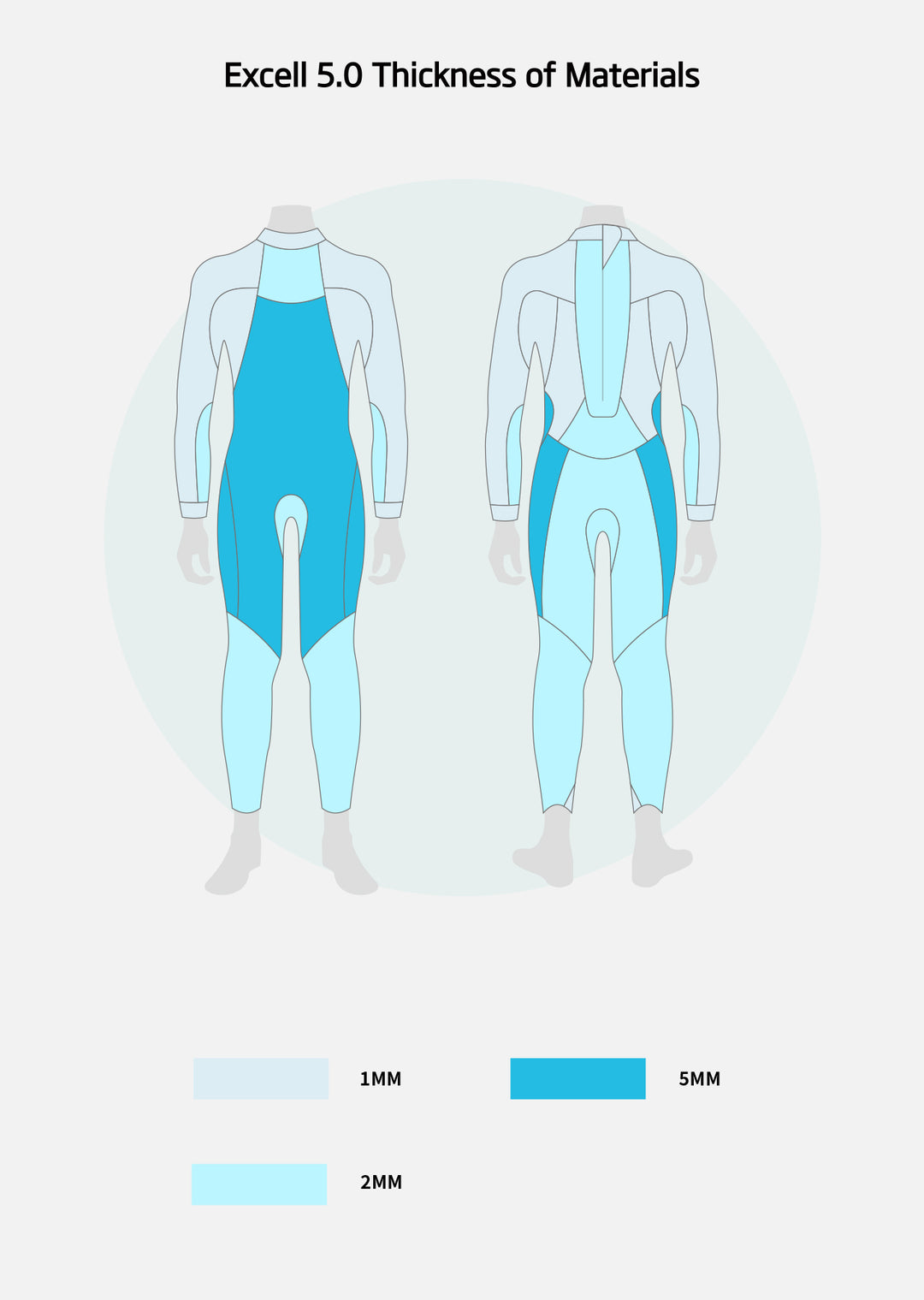 Toddler Wetsuit | Excell 5.0 Eco Triathlon Kids Wetsuit – SUMARPO