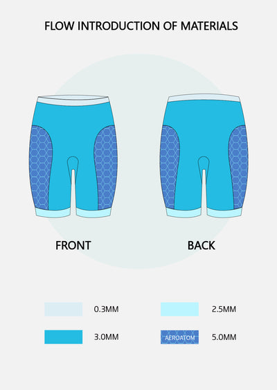 Flow Eco Neoprene Buoyancy Shorts Unisex Blue