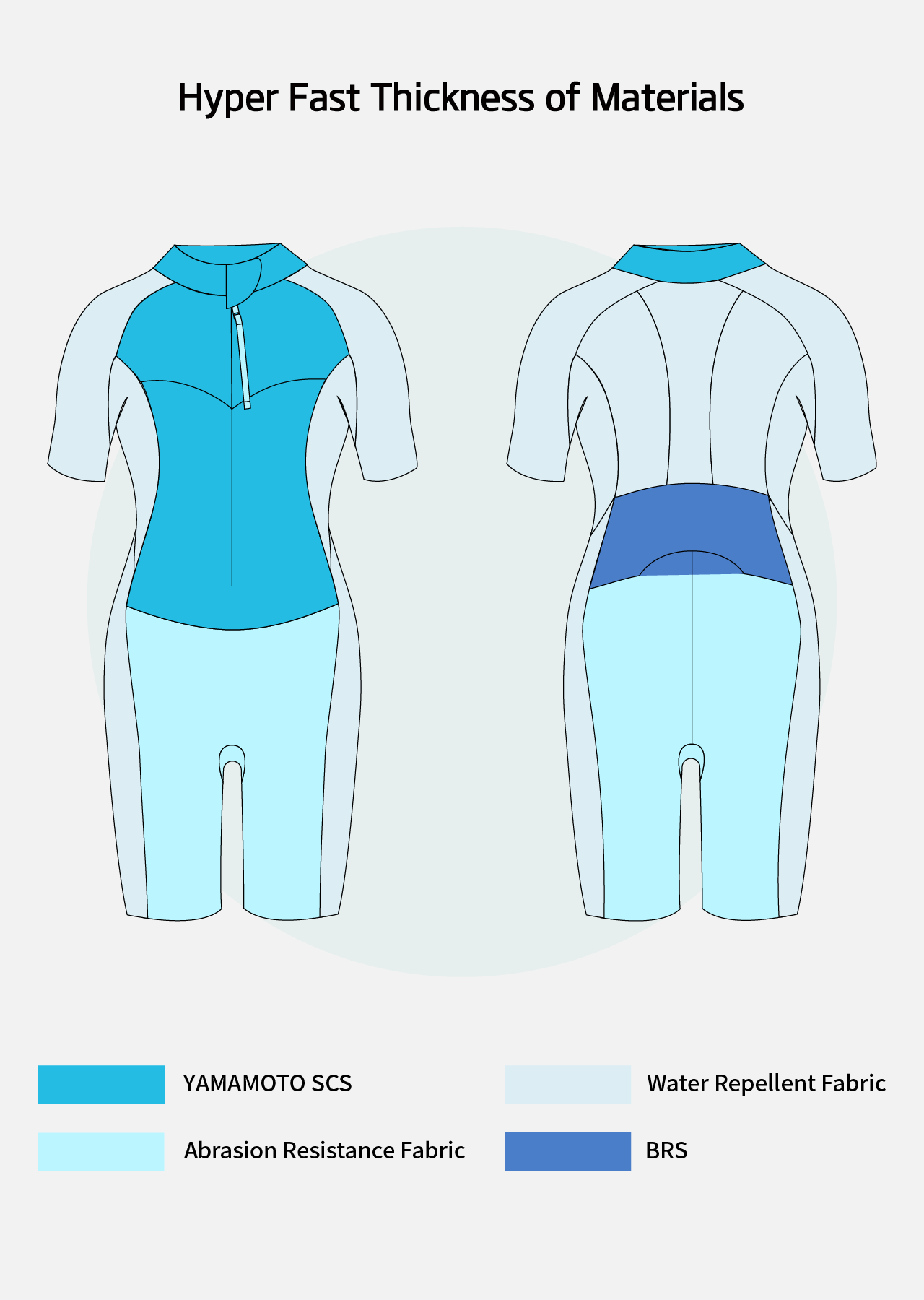 Home Hyper Fast WOMEN'S HYPER-FAST SWIMRUN | SUMARPO TRIATHLON GEAR