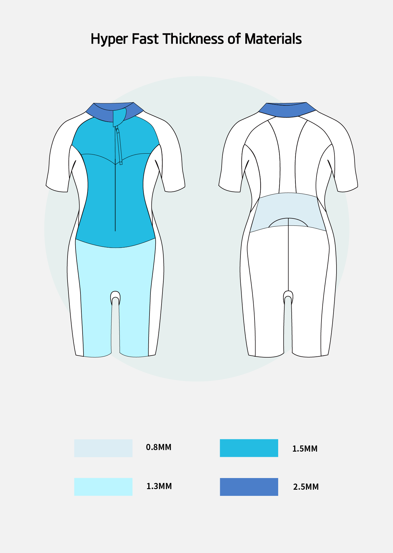 MEN'S HYPER-FAST ECO SWIMRUN | Sumarpo Triathlon Gear – SUMARPO