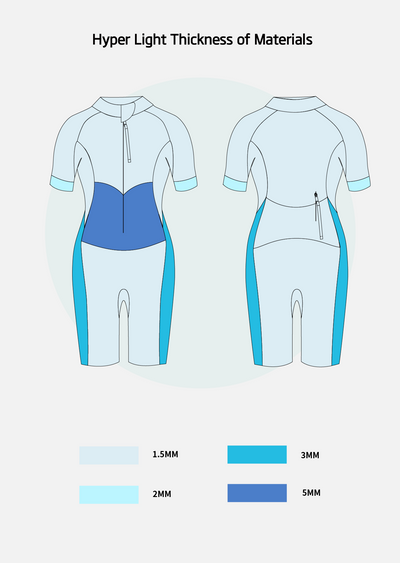 Hyper Light Women's Eco Swimrun Wetsuit 2024