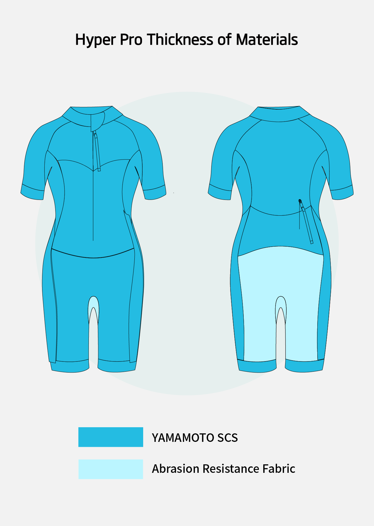 Hyper Pro Women's Eco Swimrun Wetsuit 2024