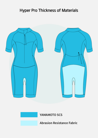 Hyper Pro Women's Eco Swimrun Wetsuit 2024
