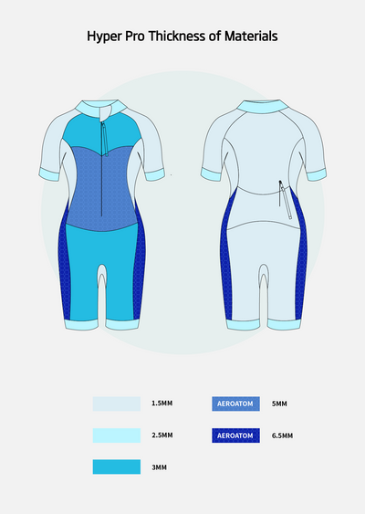 Hyper Pro Women's Eco Swimrun Wetsuit 2024