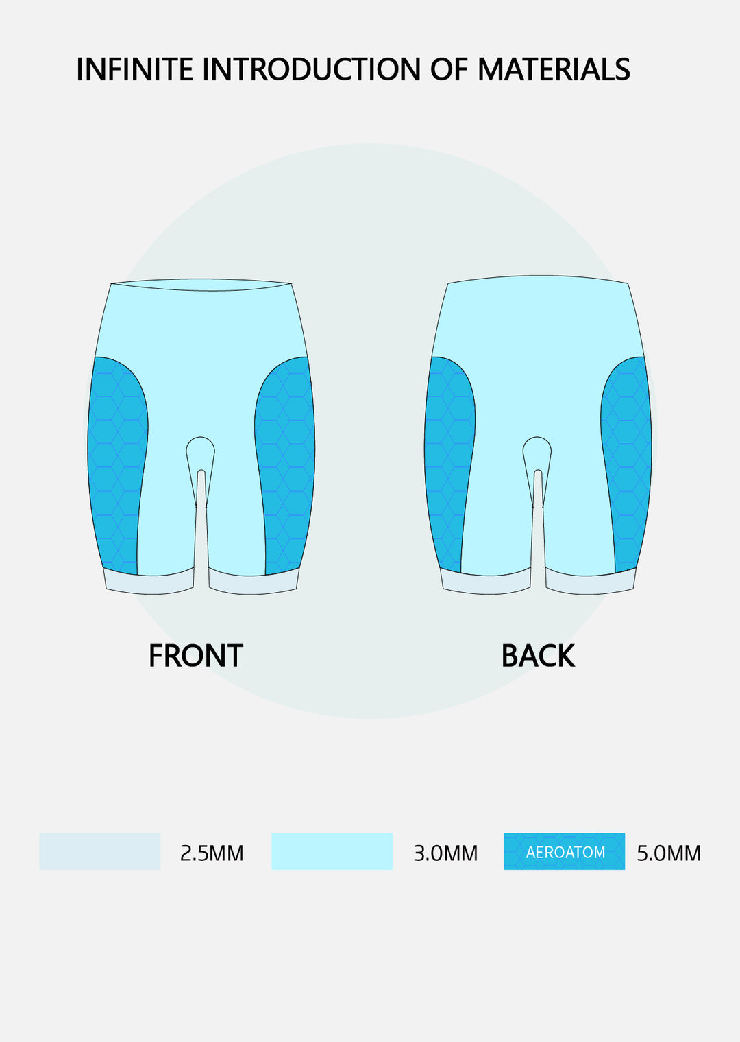 Buoyancy Swim Shorts | Sumarpo Infinite Wetsuit Shorts – SUMARPO