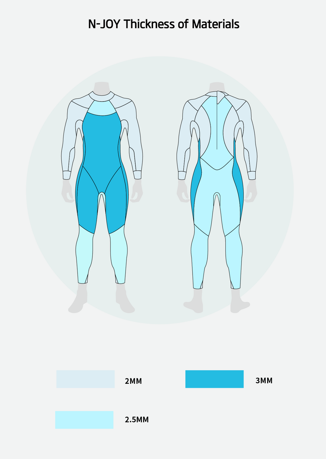 MEN'S N-JOY ECO WETSUIT | Triathlon Swimming - SUMARPO