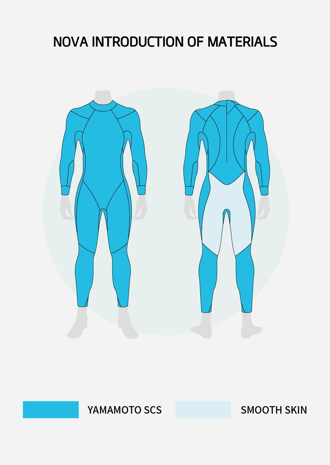 Nova Women's Thermal Titanium Eco Triathlon Wetsuit - Preorder