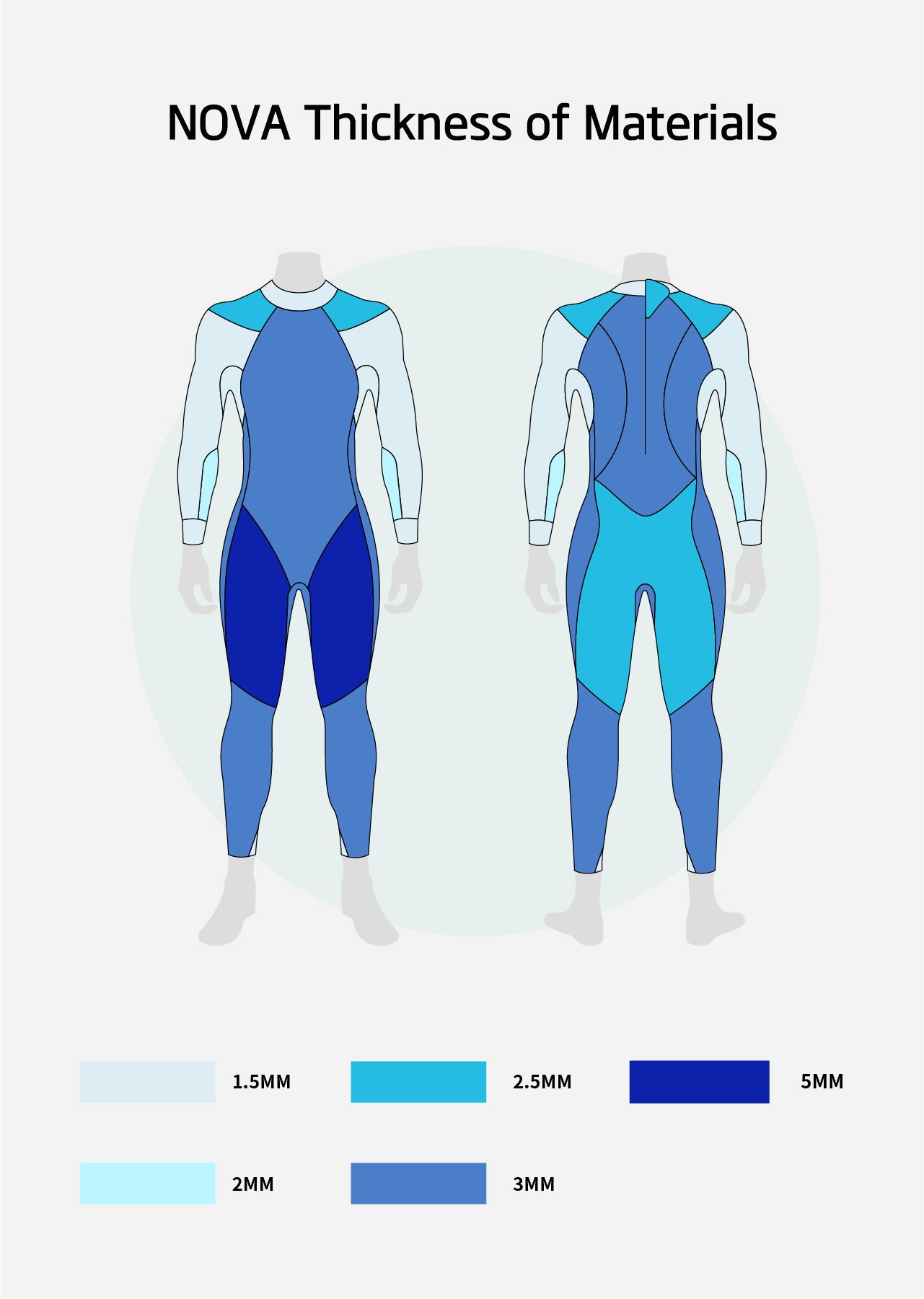 Nova Women's Thermal Titanium Eco Triathlon Wetsuit - Preorder