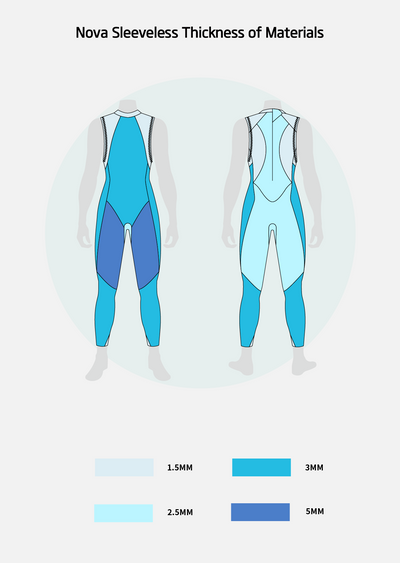 Nova Men's Eco Sleeveless Triathlon Wetsuit