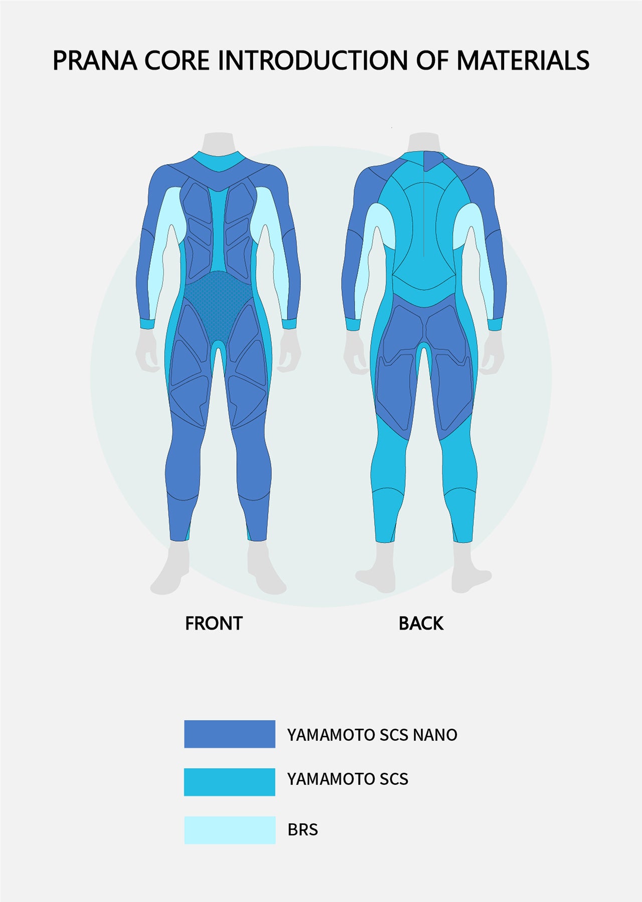 Prana Core Women's Eco Triathlon Wetsuit Limited Edition - Preorder
