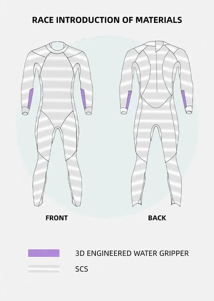 WOMEN'S RACE ECO WETSUIT 2023