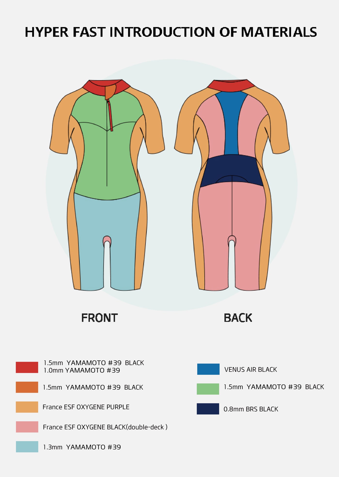 WOMEN'S HYPER-FAST SWIMRUN | SUMARPO TRIATHLON GEAR