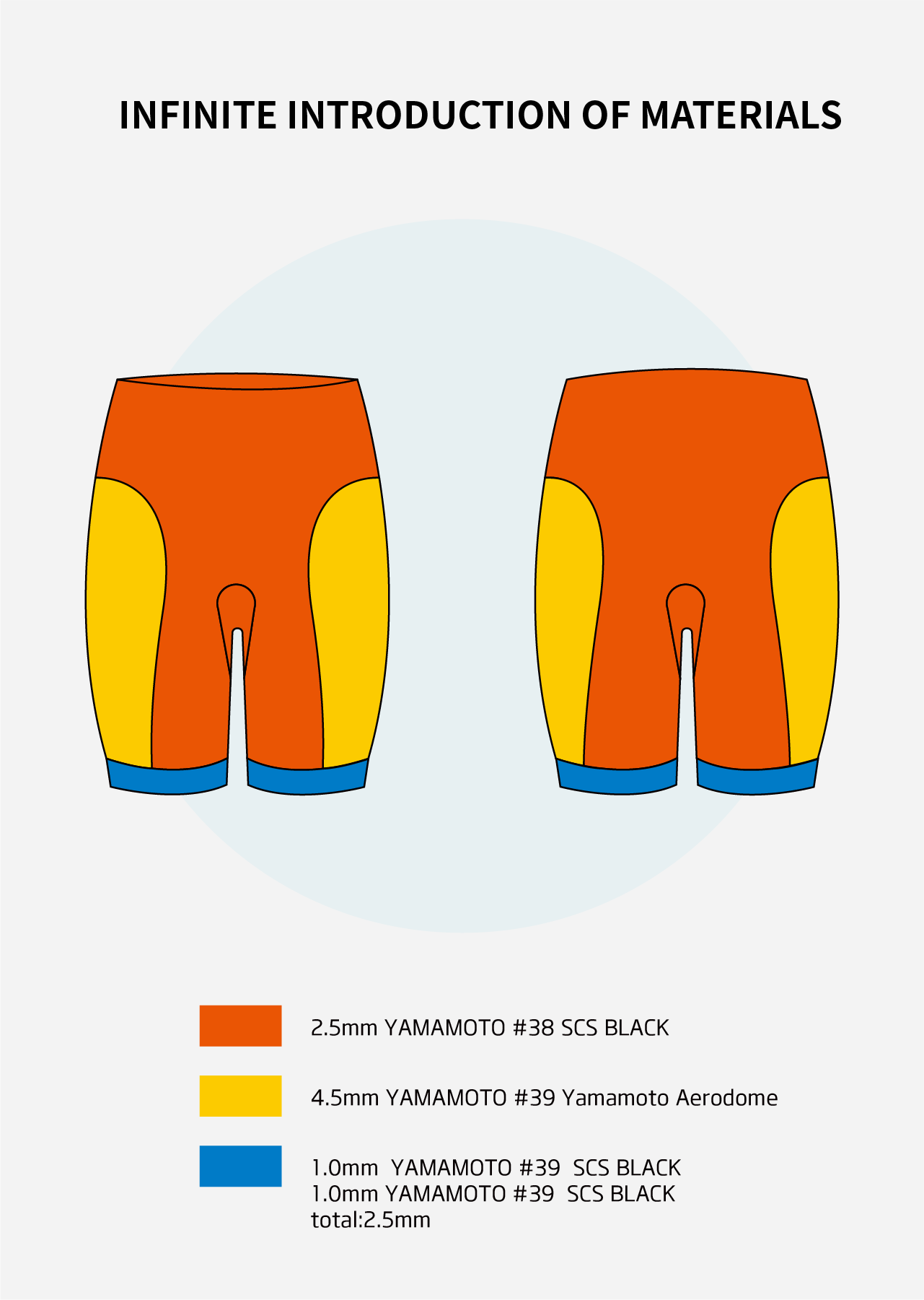 INFINITE ECO NEOPRENE BUOYANCY SHORTS